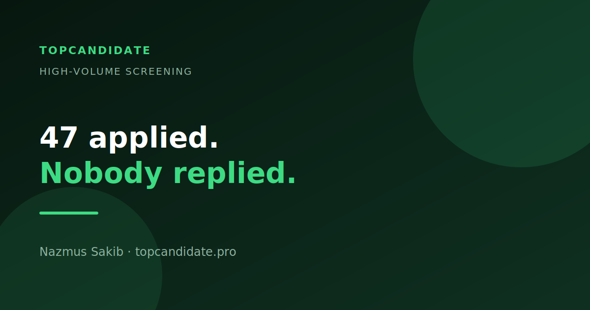 An inbox with one reply and many applications that never received one